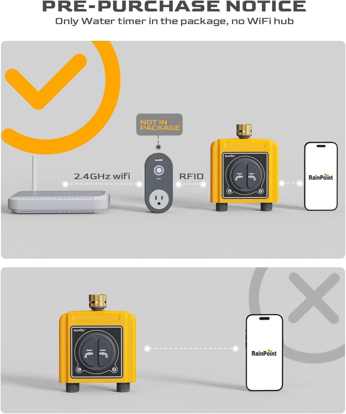 WiFi Water Timer with Brass Inlet & Outlet，2 Zone WiFi Hose Timer for Lawn,WiFi Sprinkler Controller via APP/Voice Control,Automatic Watering System by Time/Weather/Quantity/Soil Moisture