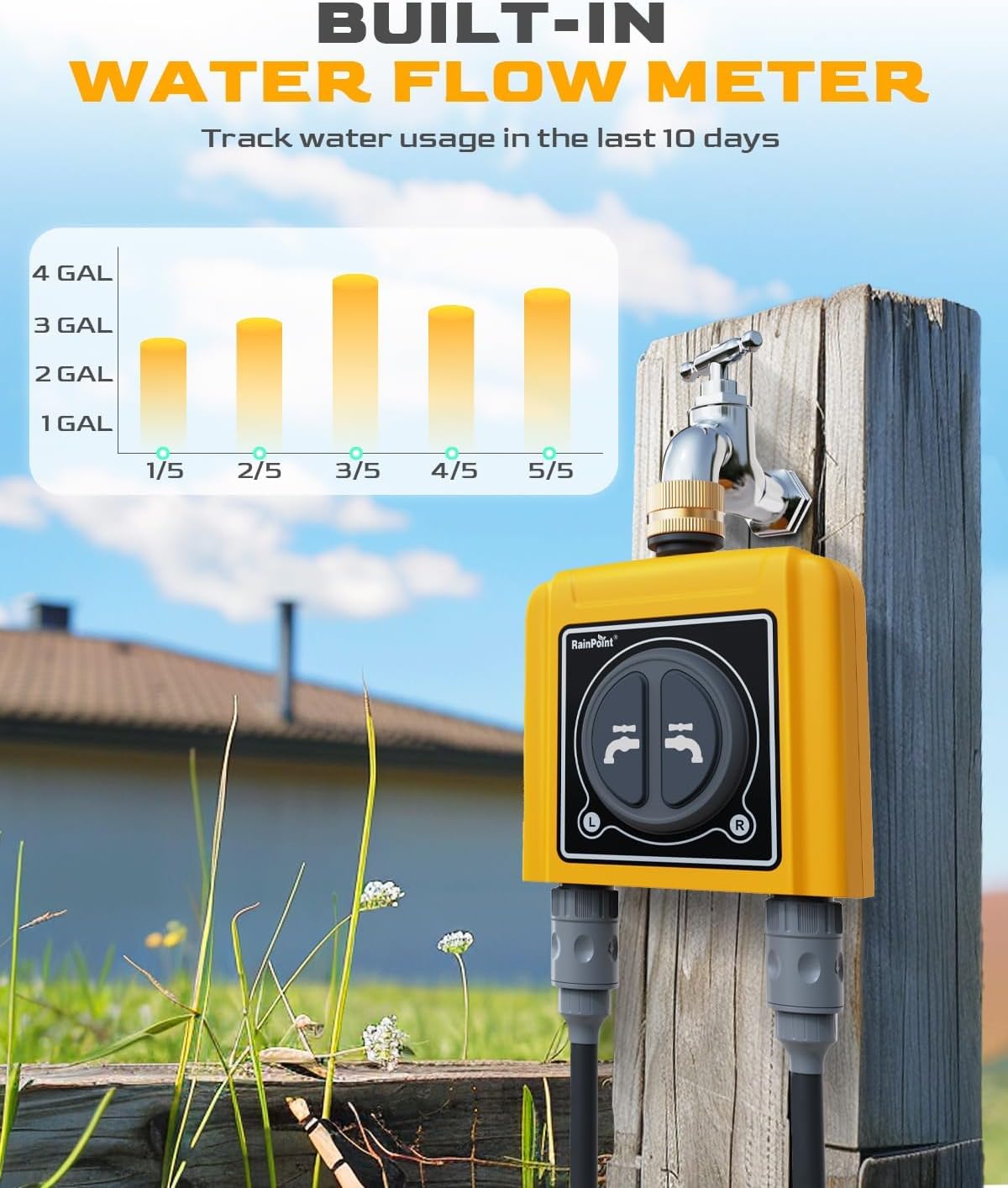WiFi Water Timer with Brass Inlet & Outlet，2 Zone WiFi Hose Timer for Lawn,WiFi Sprinkler Controller via APP/Voice Control,Automatic Watering System by Time/Weather/Quantity/Soil Moisture
