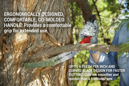 RazorTOOTH Folding Pruning Saw – 7-Inch Tree & Branch Cutting Hand Saw for Gardening, Landscaping & Yard Work, Fast-Cut Razor Tooth Blade