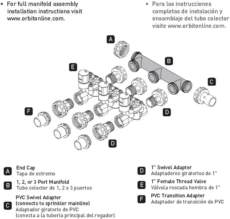 57183 3-Port Irrigation Valve Manifold System