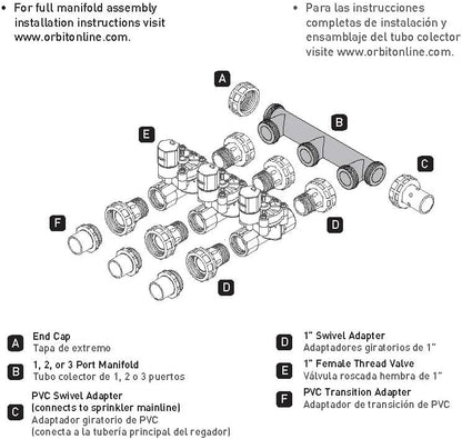 57183 3-Port Irrigation Valve Manifold System
