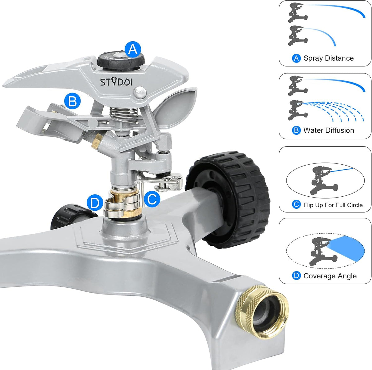 Heavy Duty Impact Pulsating Sprinkler for Yard, All Metal Adjustable Rotating Circular Impulse Lawn Sprinkler for Medium to Large Areas, Lawn and Garden, Coverage up to 5,800 Sq. Ft