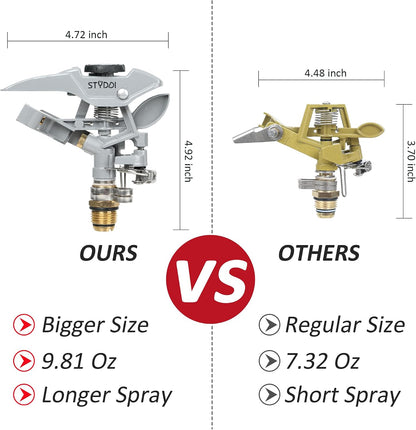 Heavy Duty Impact Pulsating Sprinkler for Yard, All Metal Adjustable Rotating Circular Impulse Lawn Sprinkler for Medium to Large Areas, Lawn and Garden, Coverage up to 5,800 Sq. Ft