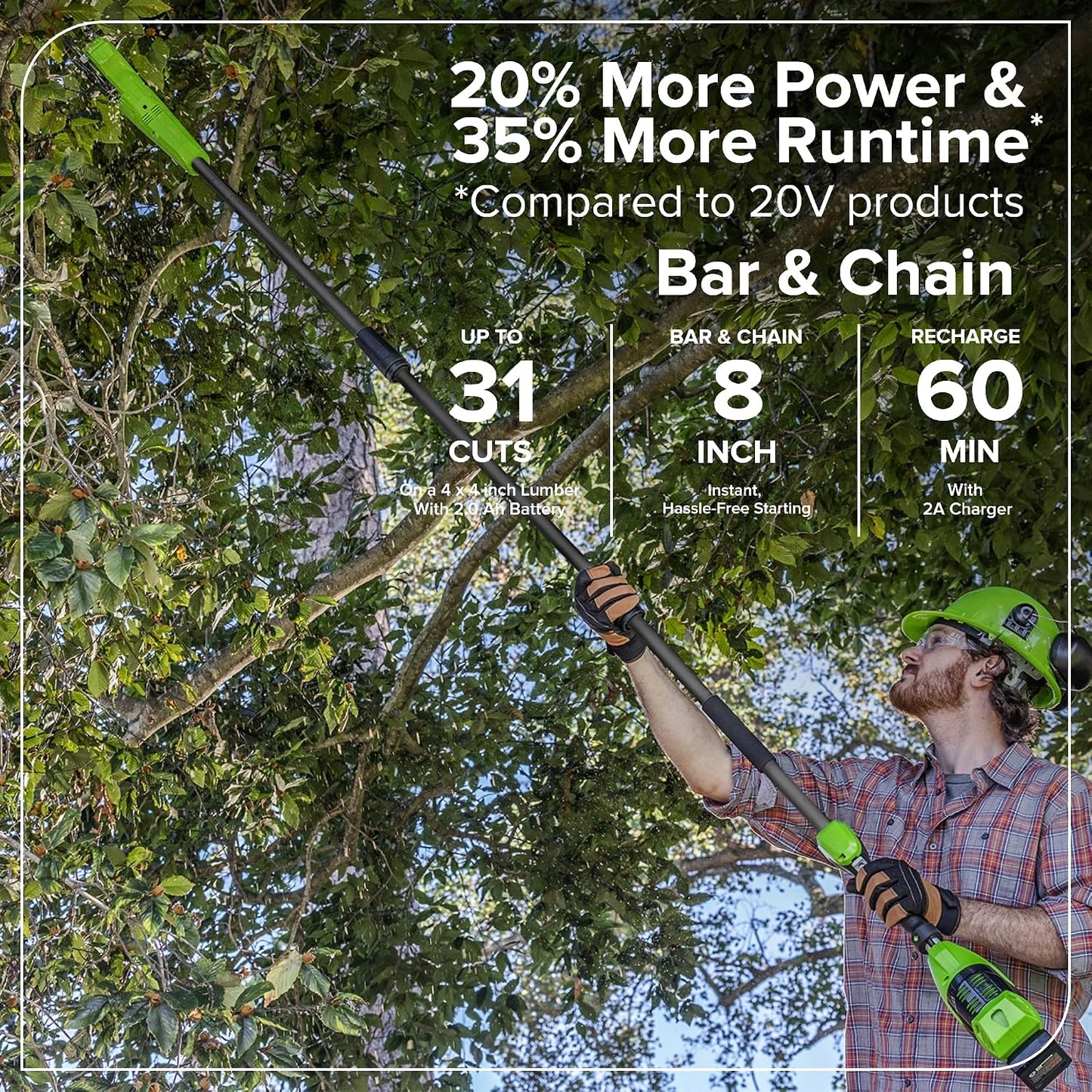 24V 8" Cordless Polesaw + 20" Pole Hedge Trimmer Combo (Great For Pruning and Trimming Branches / Shrubs), 2.0Ah Battery and Charger Included