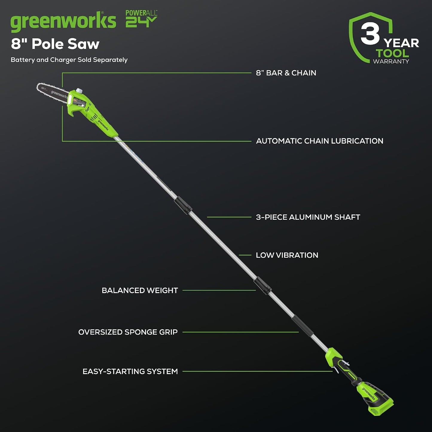 24V 8" Cordless Polesaw + 20" Pole Hedge Trimmer Combo (Great For Pruning and Trimming Branches / Shrubs), 2.0Ah Battery and Charger Included