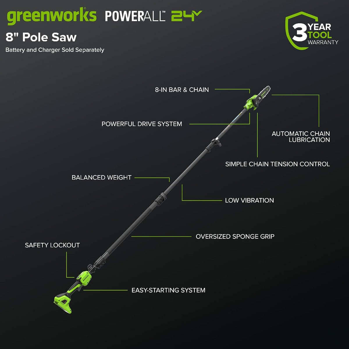 24V 8" Cordless Polesaw + 20" Pole Hedge Trimmer Combo (Great For Pruning and Trimming Branches / Shrubs), 2.0Ah Battery and Charger Included