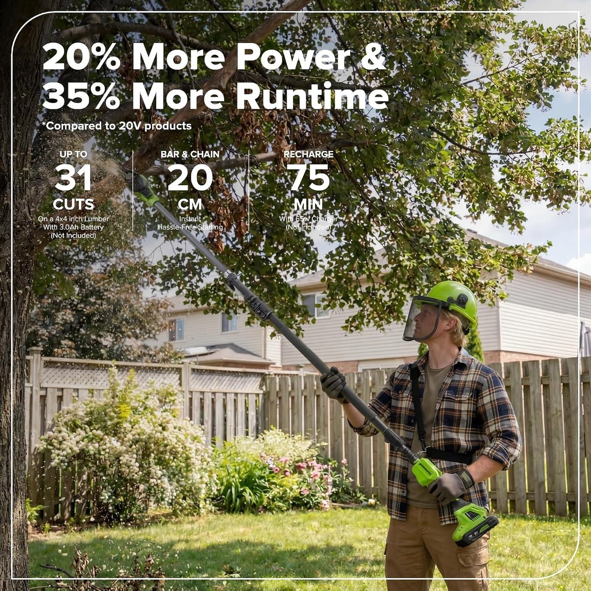24V 8" Cordless Polesaw + 20" Pole Hedge Trimmer Combo (Great For Pruning and Trimming Branches / Shrubs), 2.0Ah Battery and Charger Included
