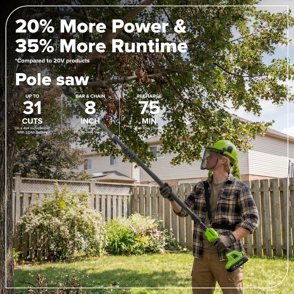 24V 8" Cordless Polesaw + 20" Pole Hedge Trimmer Combo (Great For Pruning and Trimming Branches / Shrubs), 2.0Ah Battery and Charger Included