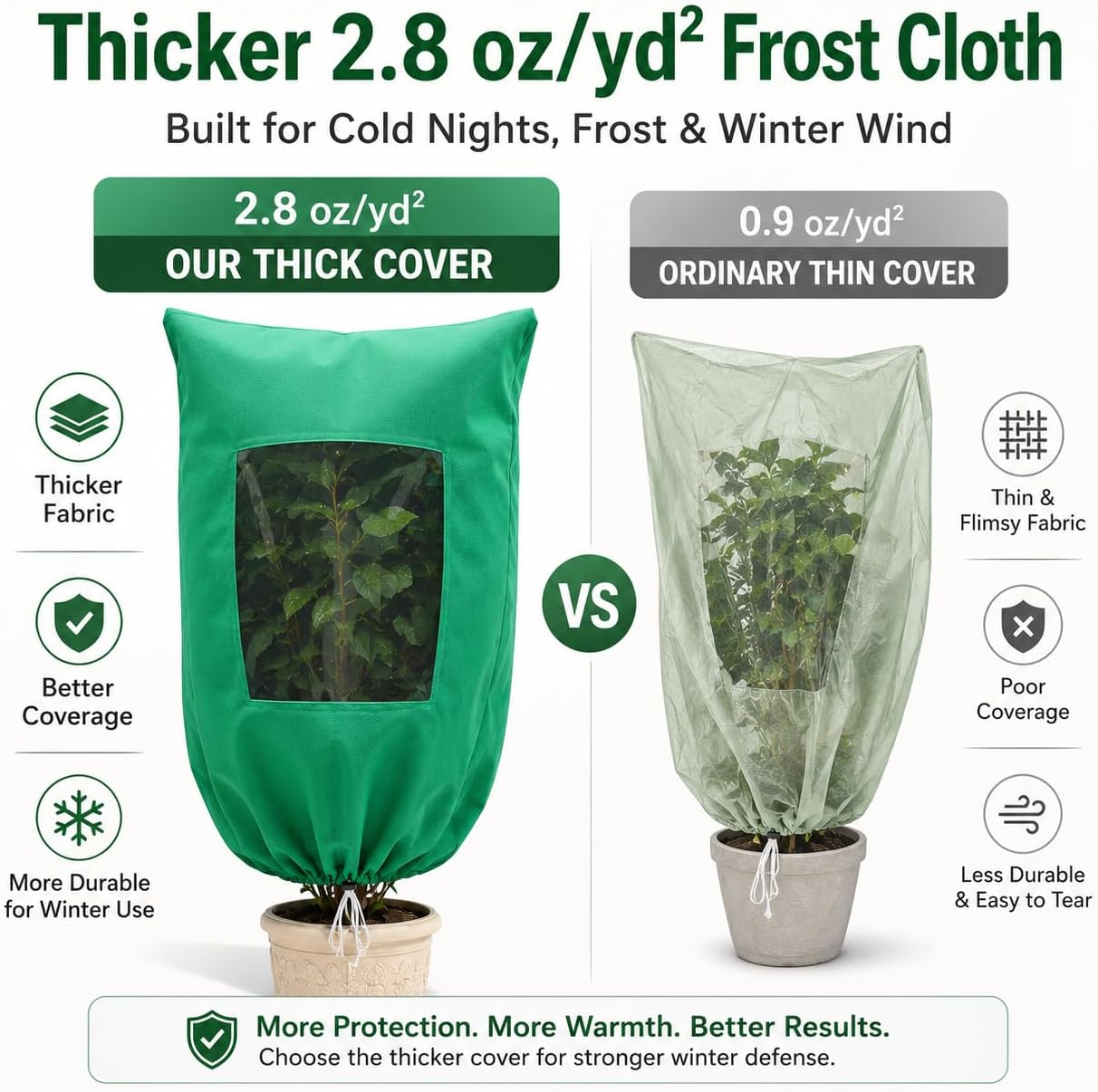 2 Pack 95"x95" Plant Covers with Zipper and Drawstring