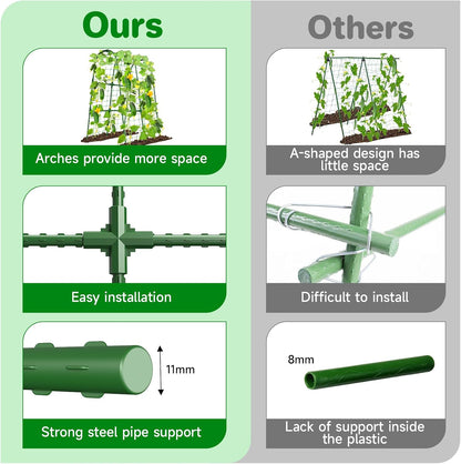 Cucumber Trellis for Raised Bed, U-Shape Garden Trellis for Climbing Plants Outdoor, Metal Arch Trellis for Vegetables, Plant Support for Tomato, Pea, Zucchini (47.2" L×30" W×47.2" H-Medium)