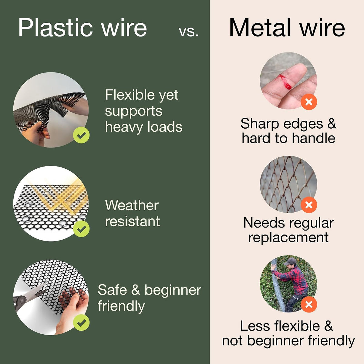 Plastic Chicken Wire Fencing, Garden Fence, Animal Barrier Mesh 1pk