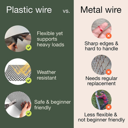 Plastic Chicken Wire Fencing, Garden Fence, Animal Barrier Mesh 1pk