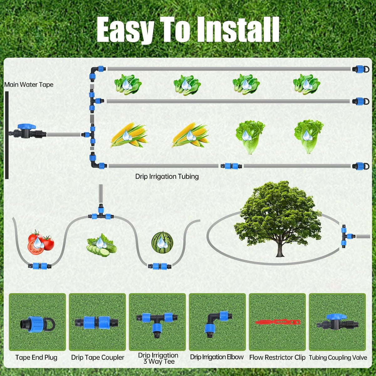 500FT 5/8" Drip Tape Irrigation Kit, 16 Mil Heavy Duty with 6" Emitter Spacing, Silver Reflective Drip Tape Helps Prevent Pecking & Biting Damage, Heat-Safe for Seedlings, Reinforced PE Material