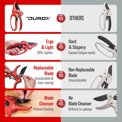 Ratchet Pruning Shears, Garden Shears with 3X Cutting Power. Effort-Saving Heavy-Duty Anvil Pruners. Replaceable Blade Cutting Blade Design. Ideal Secateurs for Precise Trimming, Model DGR-01