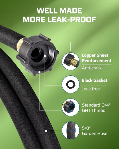 Soaker Hose 75FT for Garden Beds, 5/8 Inch Round Drip Hose with Pressure Regulator, Flexible Leakproof, Save 75% Water, Irrigation Hose for Vegetable, Fruit Beds, Shrubs, Lawn, Yard