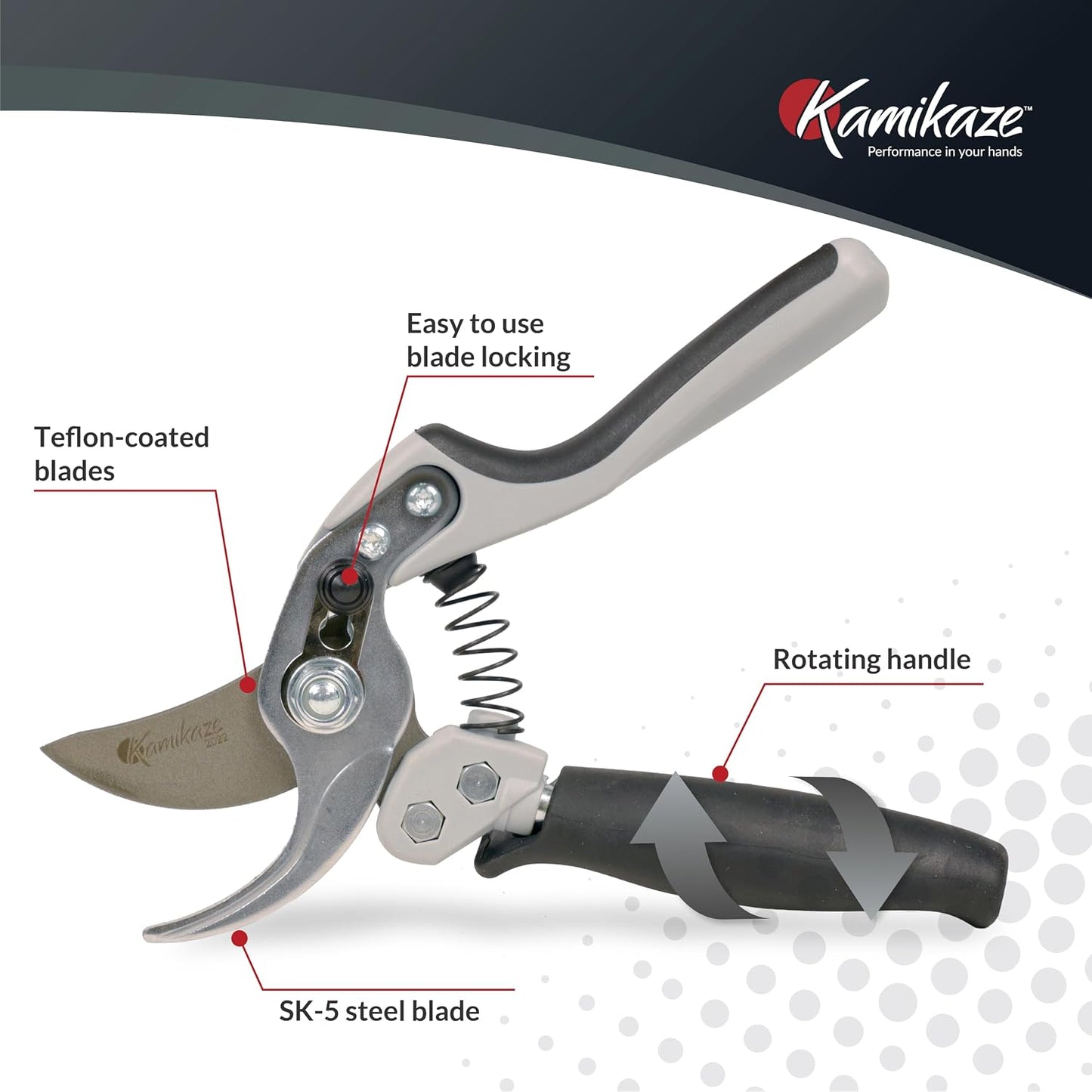 KM1-M FORCE ANVIL SHEAR- ANVIL PRUNER, Pruning Shears. Garden Pruners, Plant Pruners, Pruning Shears, Tefloned Blade Hand Pruner, Universal Garden Clippers great for garden and home