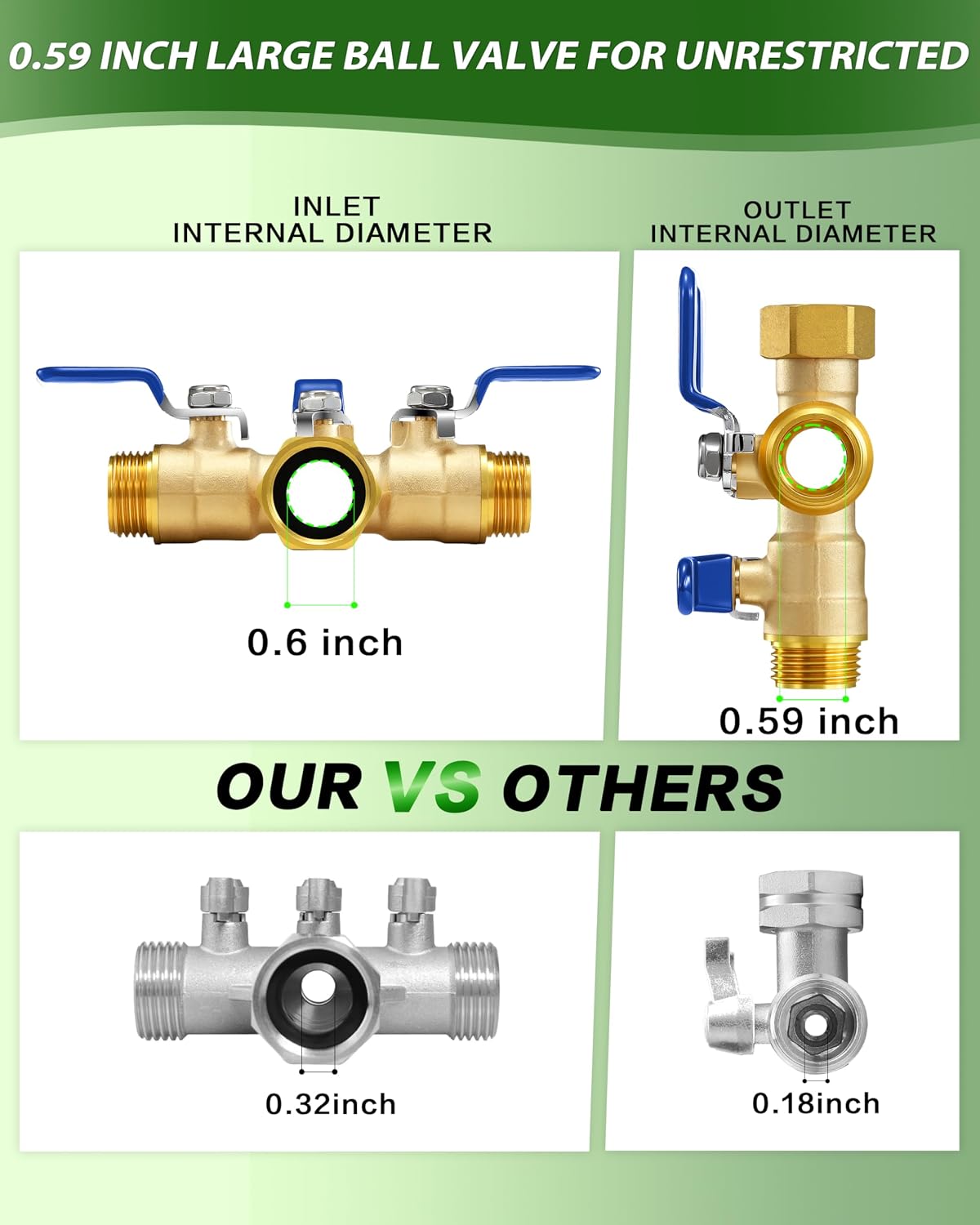 Garden Hose Splitter, 3 Way Heavy Duty Brass hose splitter, Water Hose Bib Spigot Splitter with 0.59" Full Flow Ball Valve Outlet & Shut-Off Valve 3/4'' Connector Outdoor Water Faucet Adapter