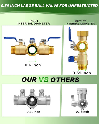 Garden Hose Splitter, 3 Way Heavy Duty Brass hose splitter, Water Hose Bib Spigot Splitter with 0.59" Full Flow Ball Valve Outlet & Shut-Off Valve 3/4'' Connector Outdoor Water Faucet Adapter