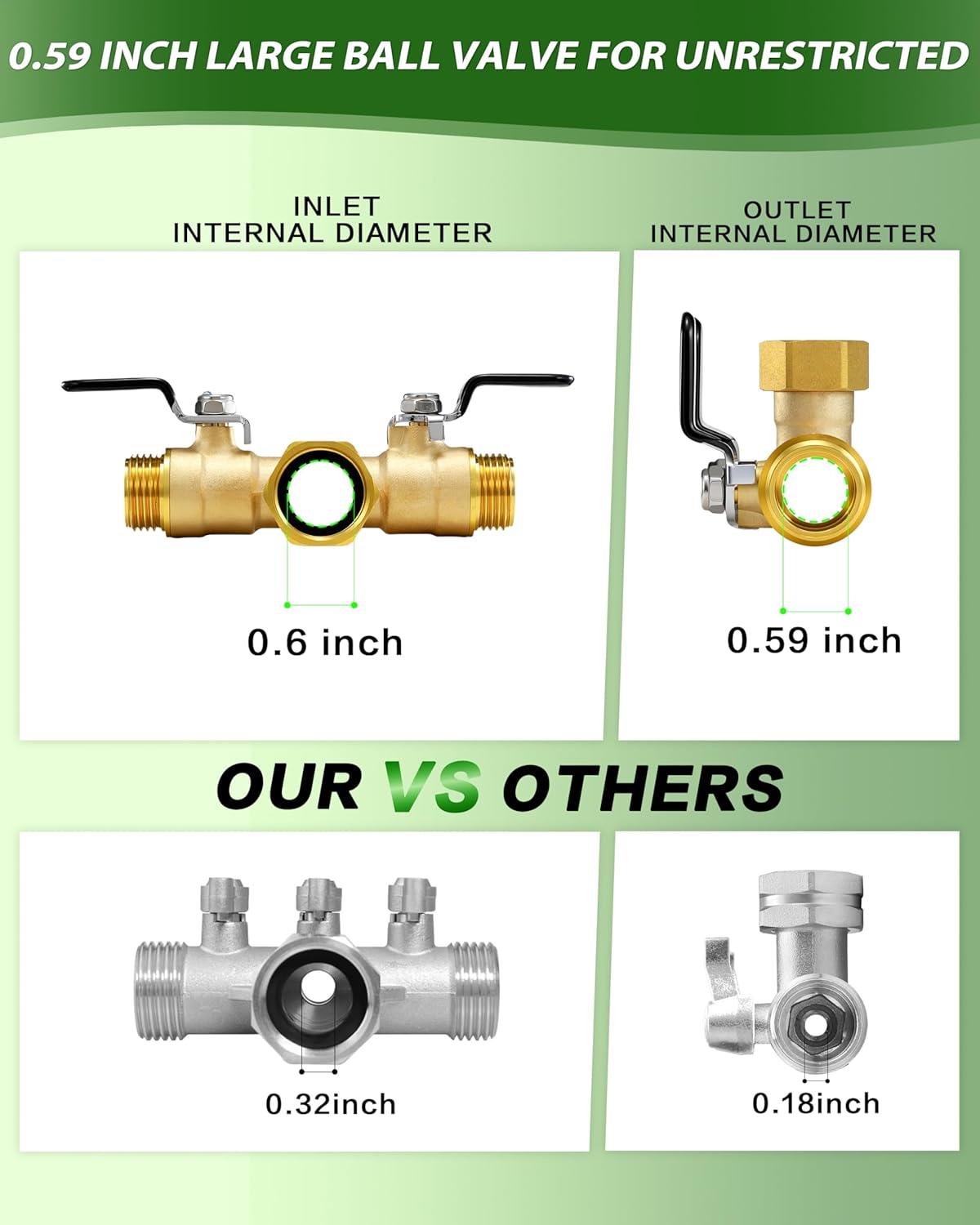 Garden Hose Splitter, 3 Way Heavy Duty Brass hose splitter, Water Hose Bib Spigot Splitter with 0.59" Full Flow Ball Valve Outlet & Shut-Off Valve 3/4'' Connector Outdoor Water Faucet Adapter