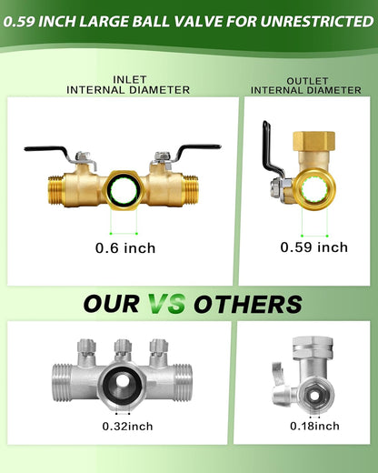 Garden Hose Splitter, 3 Way Heavy Duty Brass hose splitter, Water Hose Bib Spigot Splitter with 0.59" Full Flow Ball Valve Outlet & Shut-Off Valve 3/4'' Connector Outdoor Water Faucet Adapter