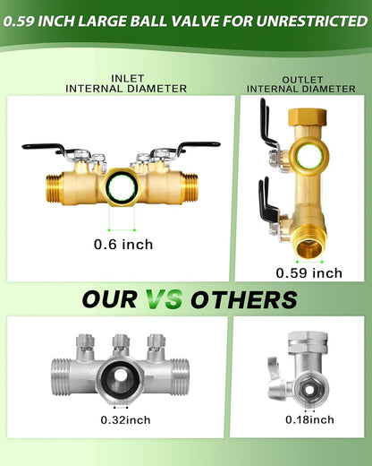 Garden Hose Splitter, 3 Way Heavy Duty Brass hose splitter, Water Hose Bib Spigot Splitter with 0.59" Full Flow Ball Valve Outlet & Shut-Off Valve 3/4'' Connector Outdoor Water Faucet Adapter