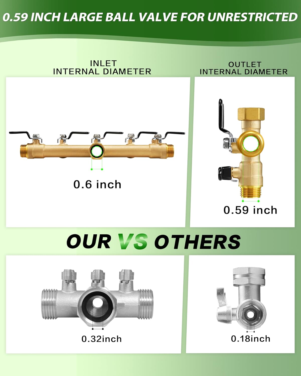 Garden Hose Splitter, 3 Way Heavy Duty Brass hose splitter, Water Hose Bib Spigot Splitter with 0.59" Full Flow Ball Valve Outlet & Shut-Off Valve 3/4'' Connector Outdoor Water Faucet Adapter