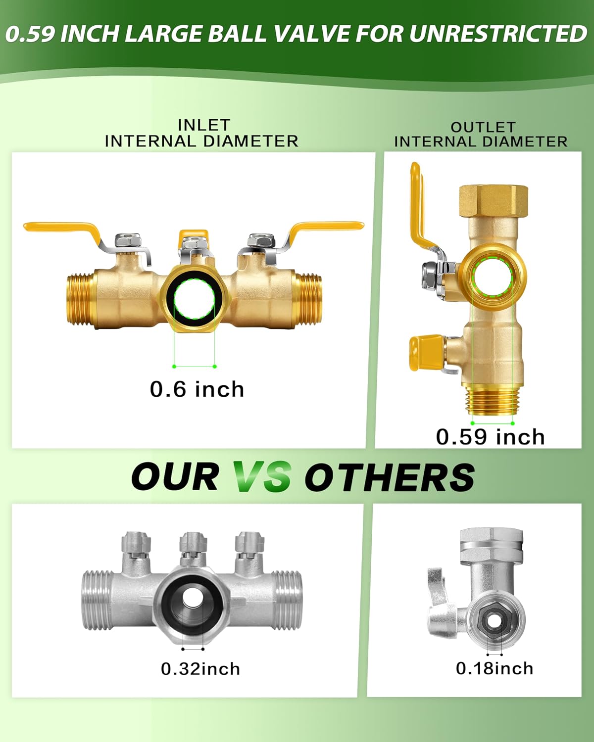 Garden Hose Splitter, 3 Way Heavy Duty Brass hose splitter, Water Hose Bib Spigot Splitter with 0.59" Full Flow Ball Valve Outlet & Shut-Off Valve 3/4'' Connector Outdoor Water Faucet Adapter