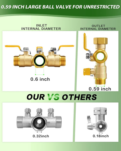 Garden Hose Splitter, 3 Way Heavy Duty Brass hose splitter, Water Hose Bib Spigot Splitter with 0.59" Full Flow Ball Valve Outlet & Shut-Off Valve 3/4'' Connector Outdoor Water Faucet Adapter