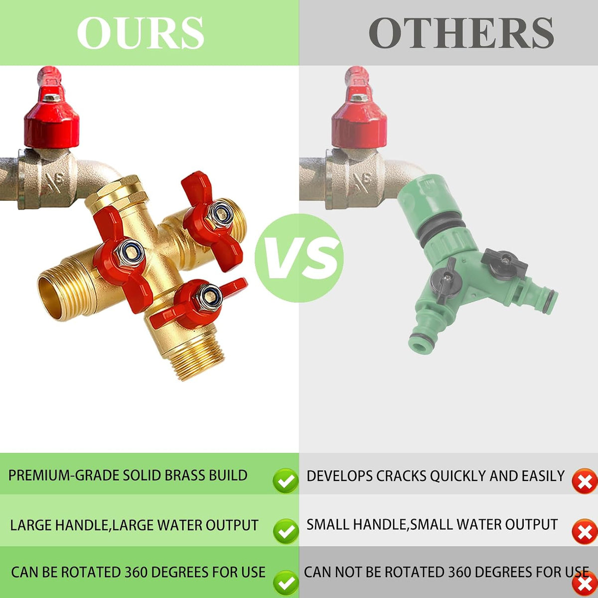 2 Way Garden Hose Splitter, Solid Brass High Flow Spigot Splitter with 3/4” GHT Thread, Individual Shut-Off Valves & Long Handle, Heavy Duty Hose Manifold for Outdoor Faucet