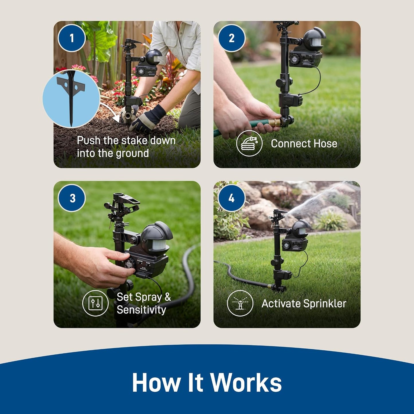 Yard Enforcer Motion-Activated Sprinkler - 62100