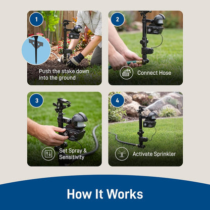 Yard Enforcer Motion-Activated Sprinkler - 62100