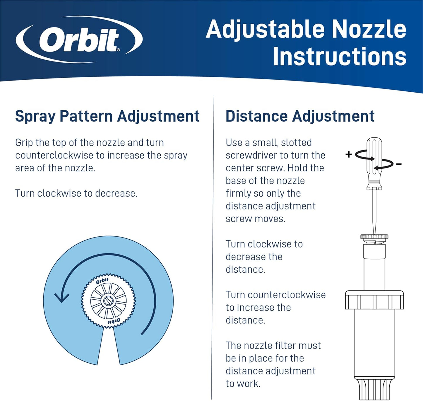 53079 15' Adjustable Pattern Spray Sprinkler Nozzle 10-Pack