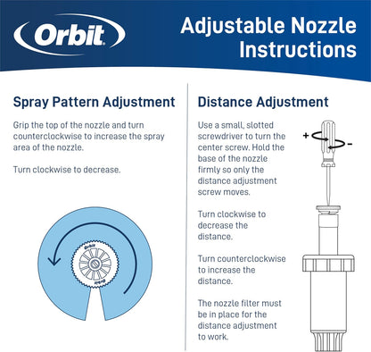 53079 15' Adjustable Pattern Spray Sprinkler Nozzle 10-Pack