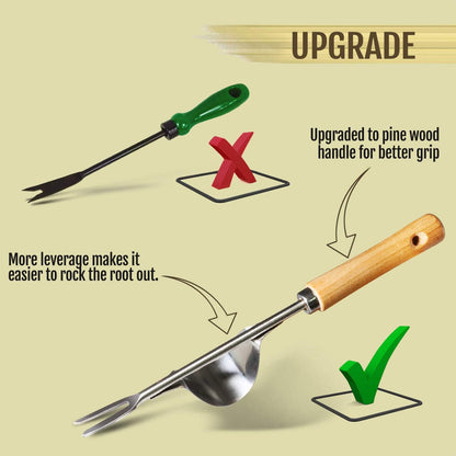Manual Hand Weeder - Bend-Proof Leverage Base for Super Easy Weed Removal & Deeper Digging - Sturdy Chrome Plated Steel - Compact Dandelion Weed Puller Tool for Yard Lawn and Farm