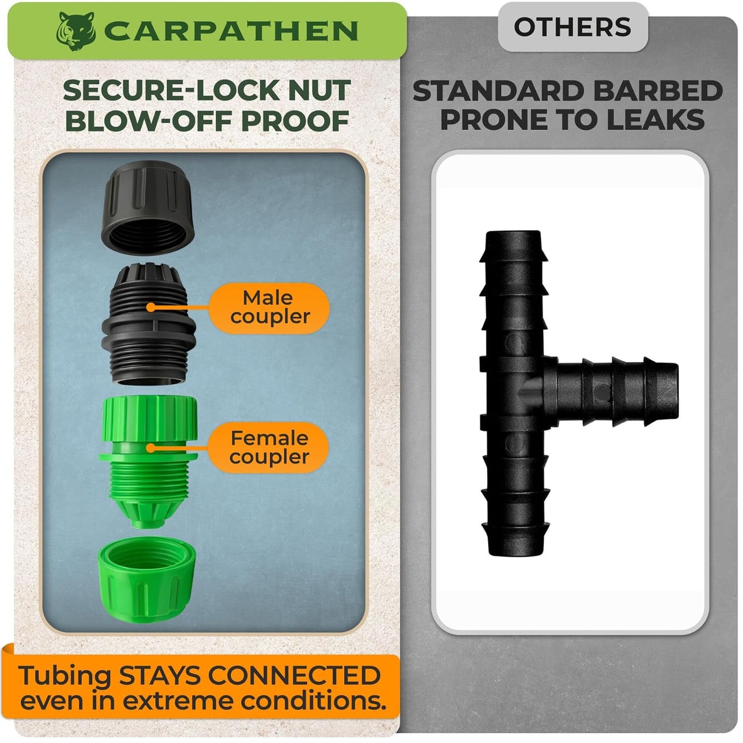 CARPATHEN 1/2" Soaker Hose Kit Mainline Tubing and Connectors, 50 feet