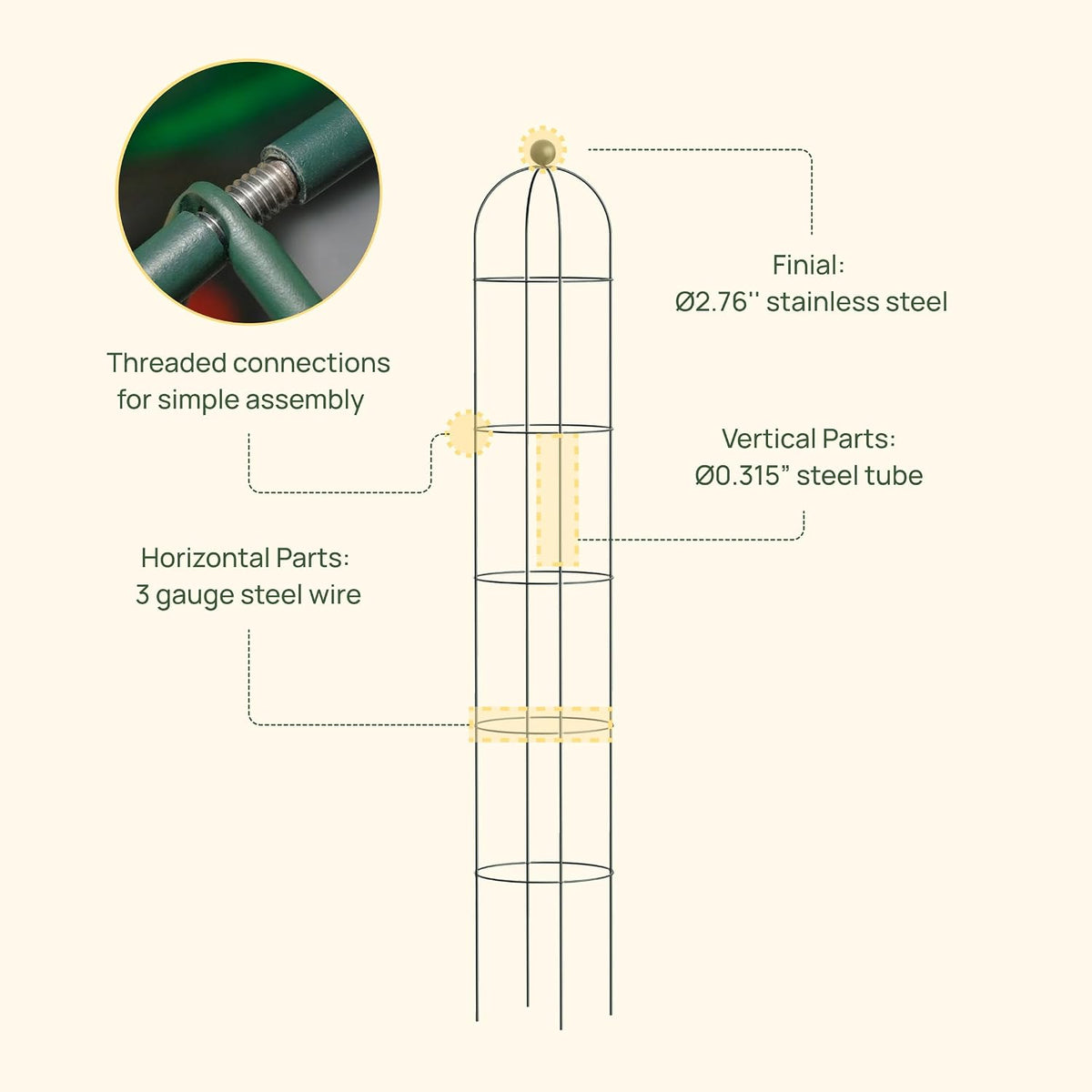 6.4 ft Round Obelisk Garden Trellis, Metal Rustproof Plant Support Rose Trellis, Tower Potted Cages for Flowers Fruits Vegetable Vines Indoor & Outdoor