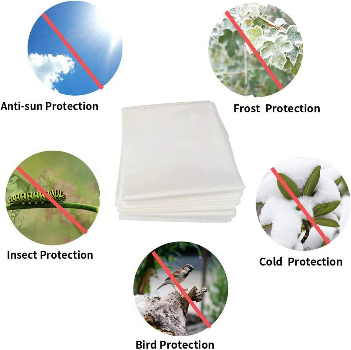 Floating Row Cover- 8.2x32.8ft Frost Blanket 0.6oz Garden Row Covers- Garden Blanket Fabric Plant Cover Protects Outdoor Plants Vegetables from Frost, Sun Insects Harsh Weather