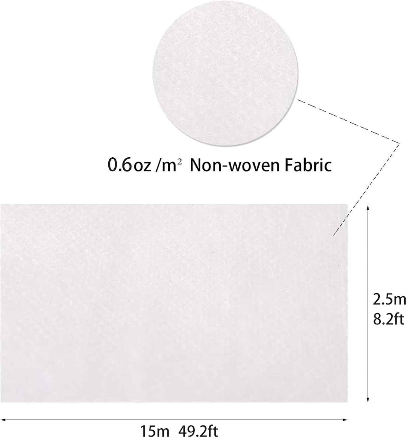 Floating Row Cover- 8.2x32.8ft Frost Blanket 0.6oz Garden Row Covers- Garden Blanket Fabric Plant Cover Protects Outdoor Plants Vegetables from Frost, Sun Insects Harsh Weather