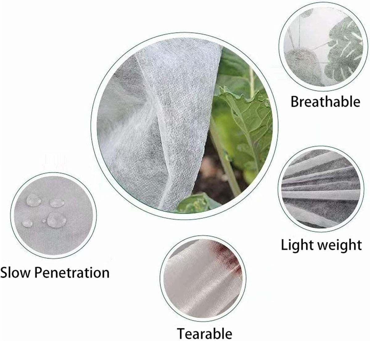 Floating Row Cover- 8.2x32.8ft Frost Blanket 0.6oz Garden Row Covers- Garden Blanket Fabric Plant Cover Protects Outdoor Plants Vegetables from Frost, Sun Insects Harsh Weather