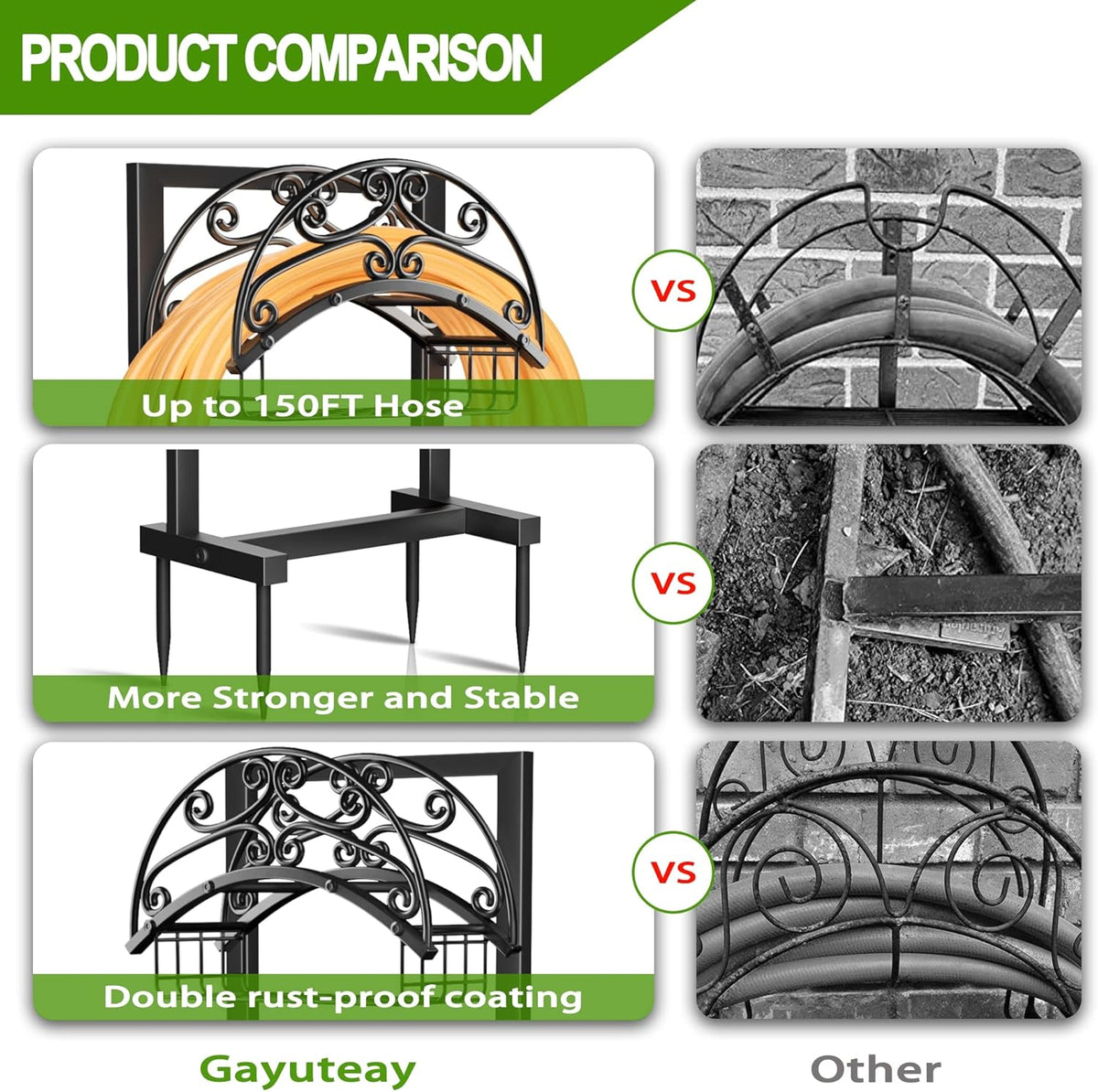 Garden Water Hose Holder with Storage Basket for Outside