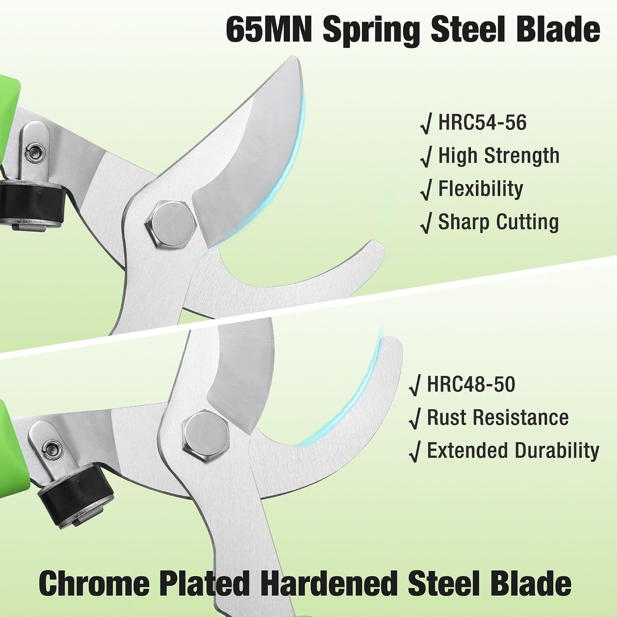 28" Bypass Loppers for Tree Trimming Heavy Duty, Sharp Tree Trimmer