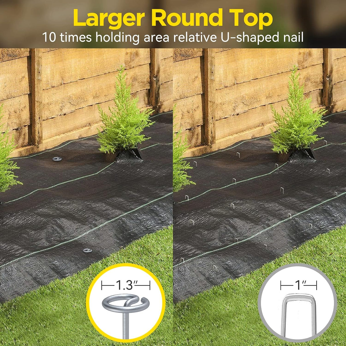 Landscape Fabric Stakes, 8 Gauge Circle Top Landscape Pins