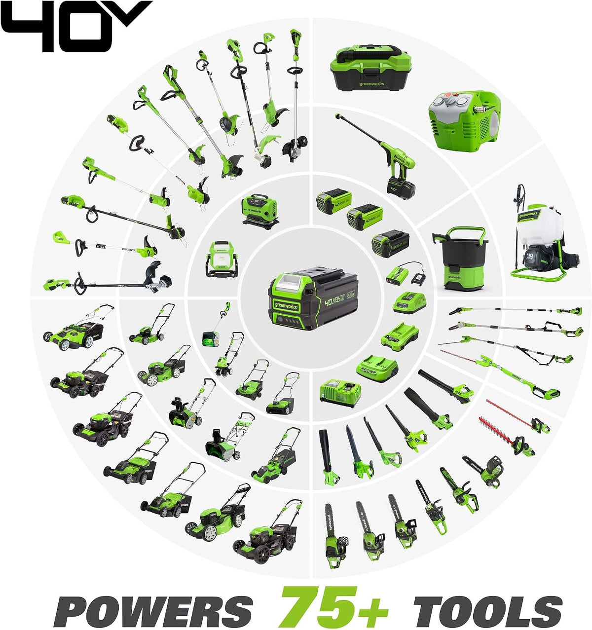 40V 26 in Cordless Hedge Trimmer, Tool Only
