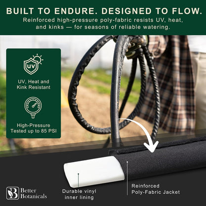 100 FT Flat Soaker Hose (2 x 50 FT) – Drip Irrigation for Garden Beds, Raised Beds & Landscaping – Kink-Resistant, Even Watering, Includes 16 Steel Stakes & Storage Straps