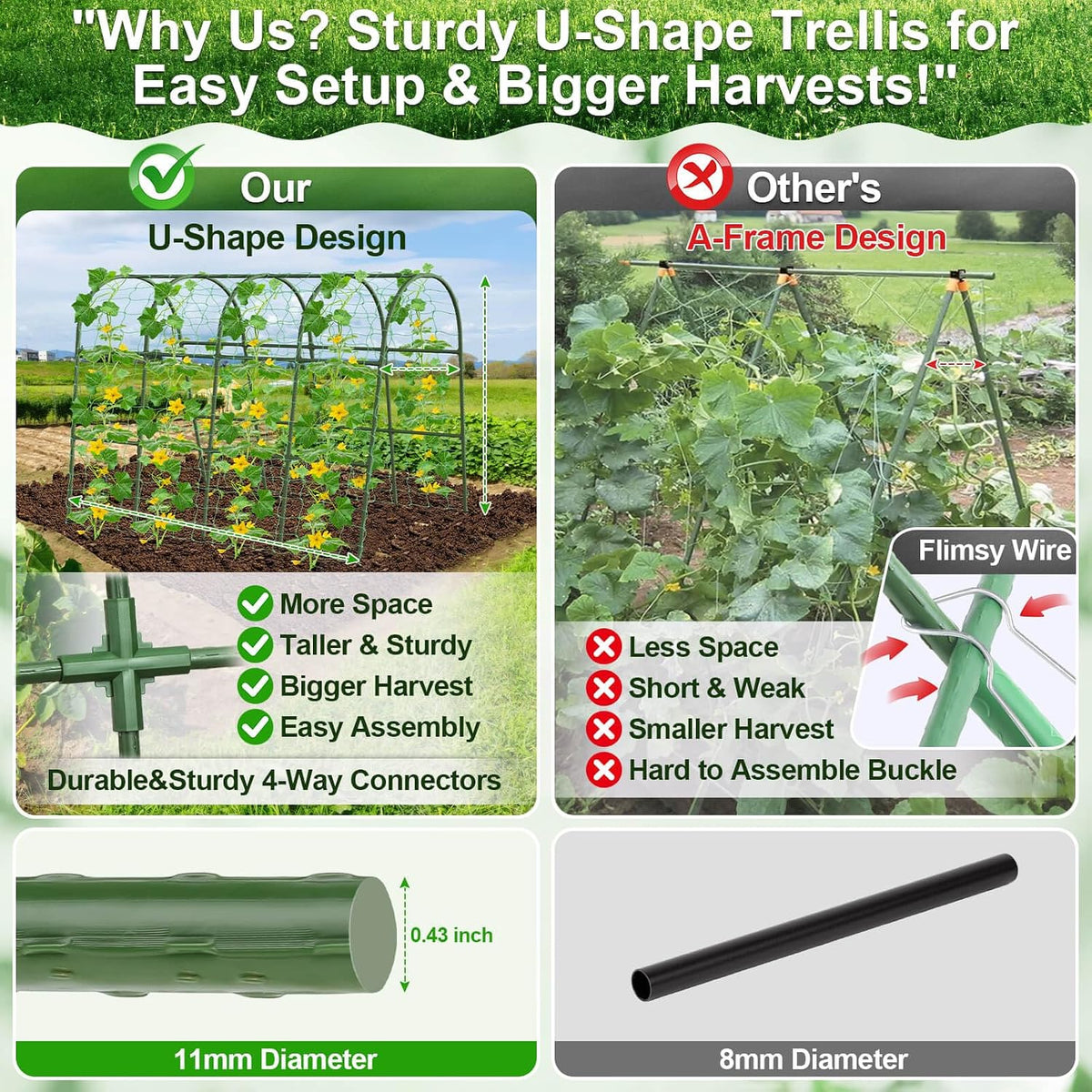 Cucumber Trellis for Raised Bed Garden, Arch Trellis for Climbing Plants
