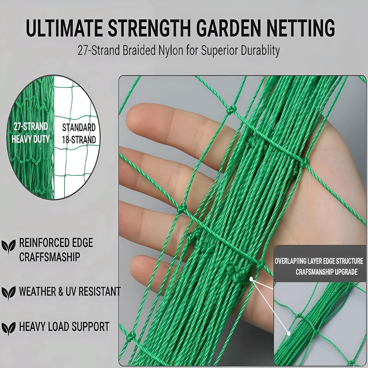 Heavy Duty Trellis Netting for Climbing Plants, Garden Netting for Vegetables, Strong Plant Support Net for Cucumbers, Tomatoes & Peas, with 50 Plant Ties