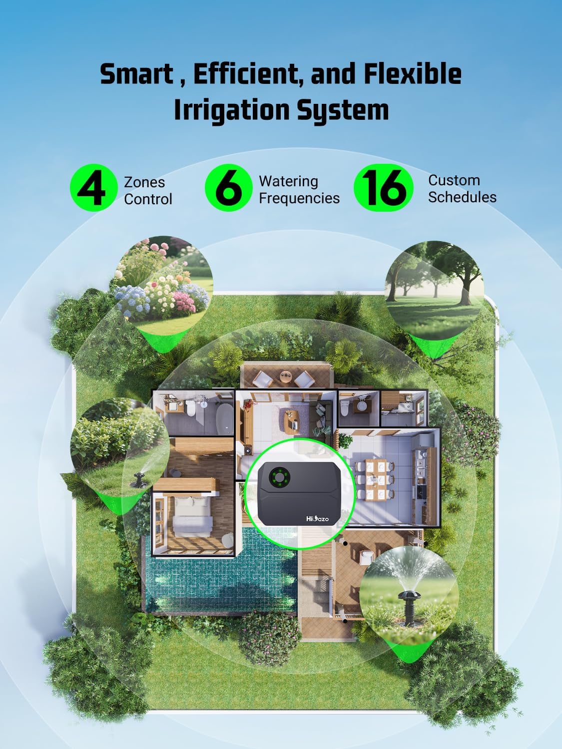 Smart Sprinklers Controller 2.4GHz WiFi, Irrigation Controller Easy Use App Enabled, 4 Zones + 16 Plans, Save Water Auto Skip Rain, Freeze & Wind, 10 Minutes Install