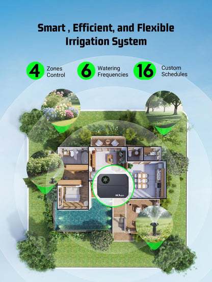 Smart Sprinklers Controller 2.4GHz WiFi, Irrigation Controller Easy Use App Enabled, 4 Zones + 16 Plans, Save Water Auto Skip Rain, Freeze & Wind, 10 Minutes Install
