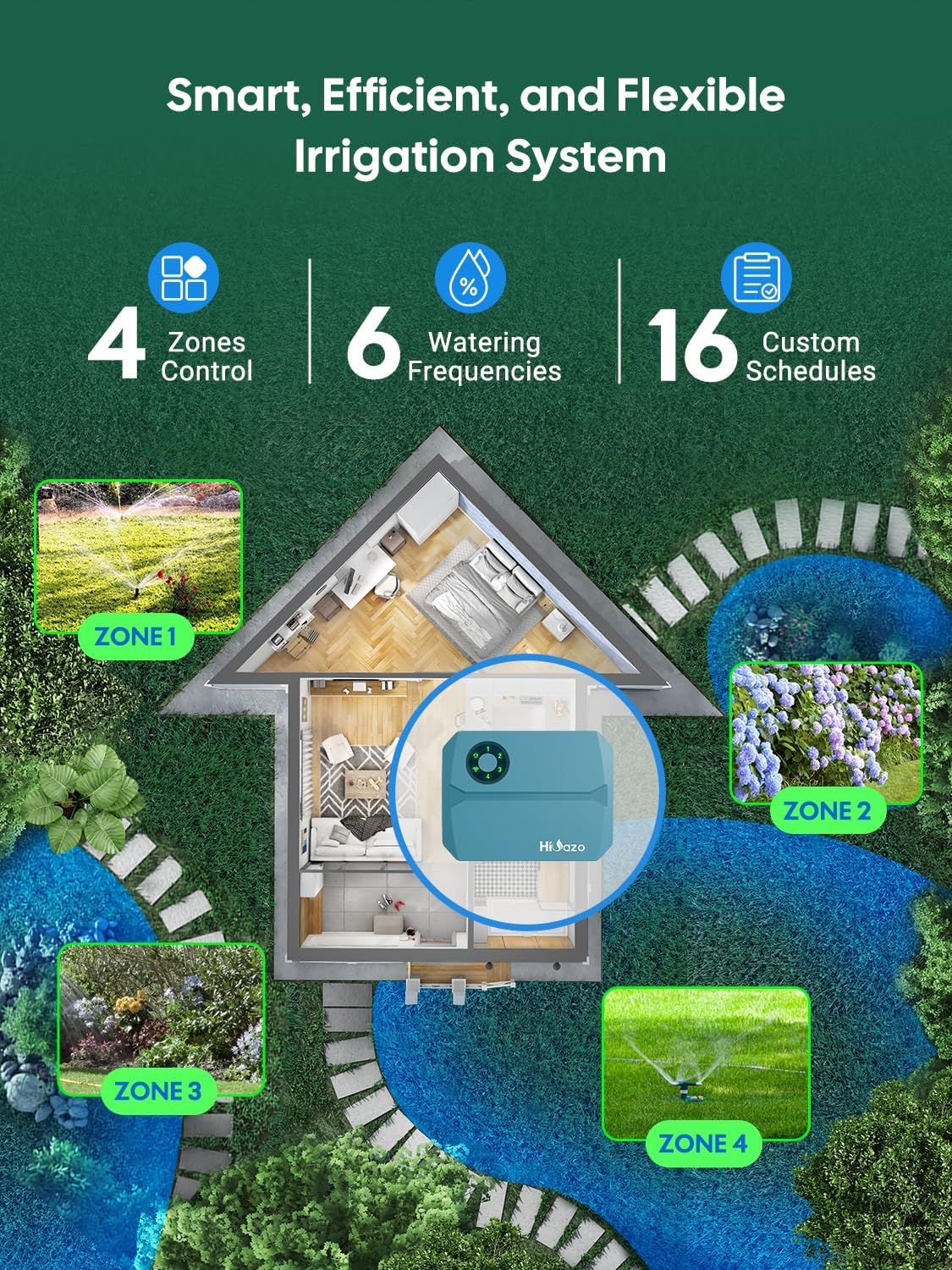 Smart Sprinklers Controller 2.4GHz WiFi, Irrigation Controller Easy Use App Enabled, 4 Zones + 16 Plans, Save Water Auto Skip Rain, Freeze & Wind, 10 Minutes Install
