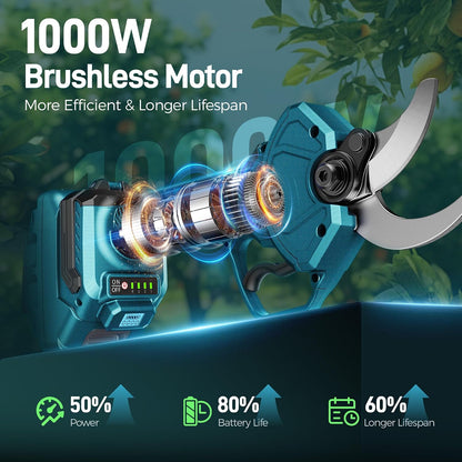 1.6" 2-in-1 Electric Pruning Shears Cordless with 2x4.0Ah Batteries